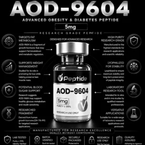 Infographic promoting AOD-9604 peptide with a bottle image, branding, and notes on research use and purity.