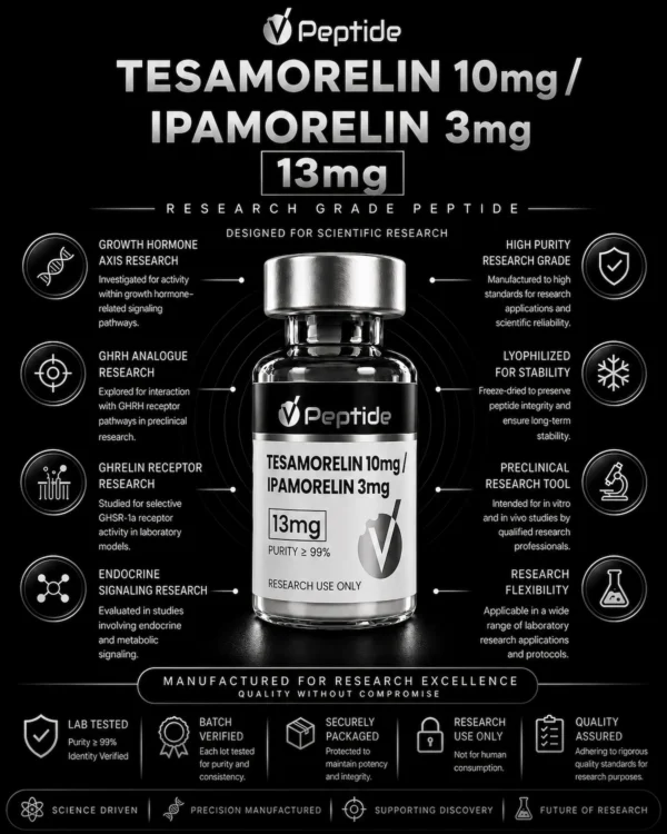 tesamorelin ipamorelin combination safety Tesamorelin + Ipamorelin — 13 mg – GHRH / GHS-R Dual Pathway