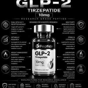 Infographic of a GLP-2 tirzepatide bottle (10 mg) with surrounding icons and text describing research-grade, lab use, and manufacturing standards.