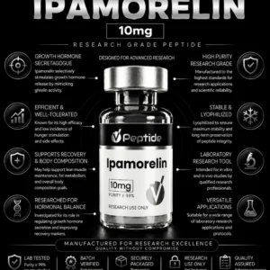 Ipamorelin 10mg infographic with a central bottle and labeled benefits around it on a black background (research peptide).