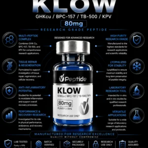 Infographic poster for a peptide product called KLOW, featuring a central bottle and surrounding icons with research features and labels like '80mg' and 'high purity'.