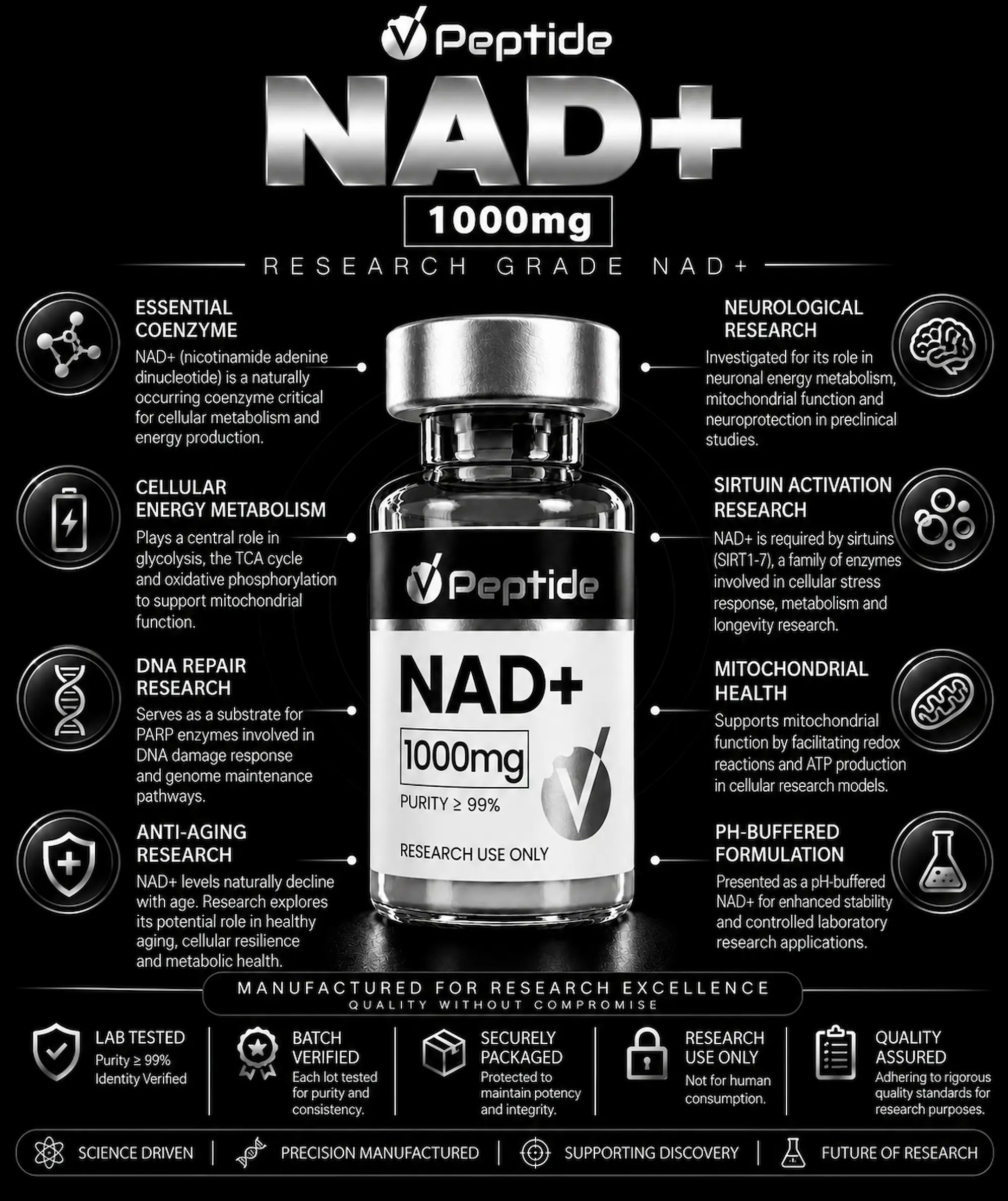 NAD+ 1000