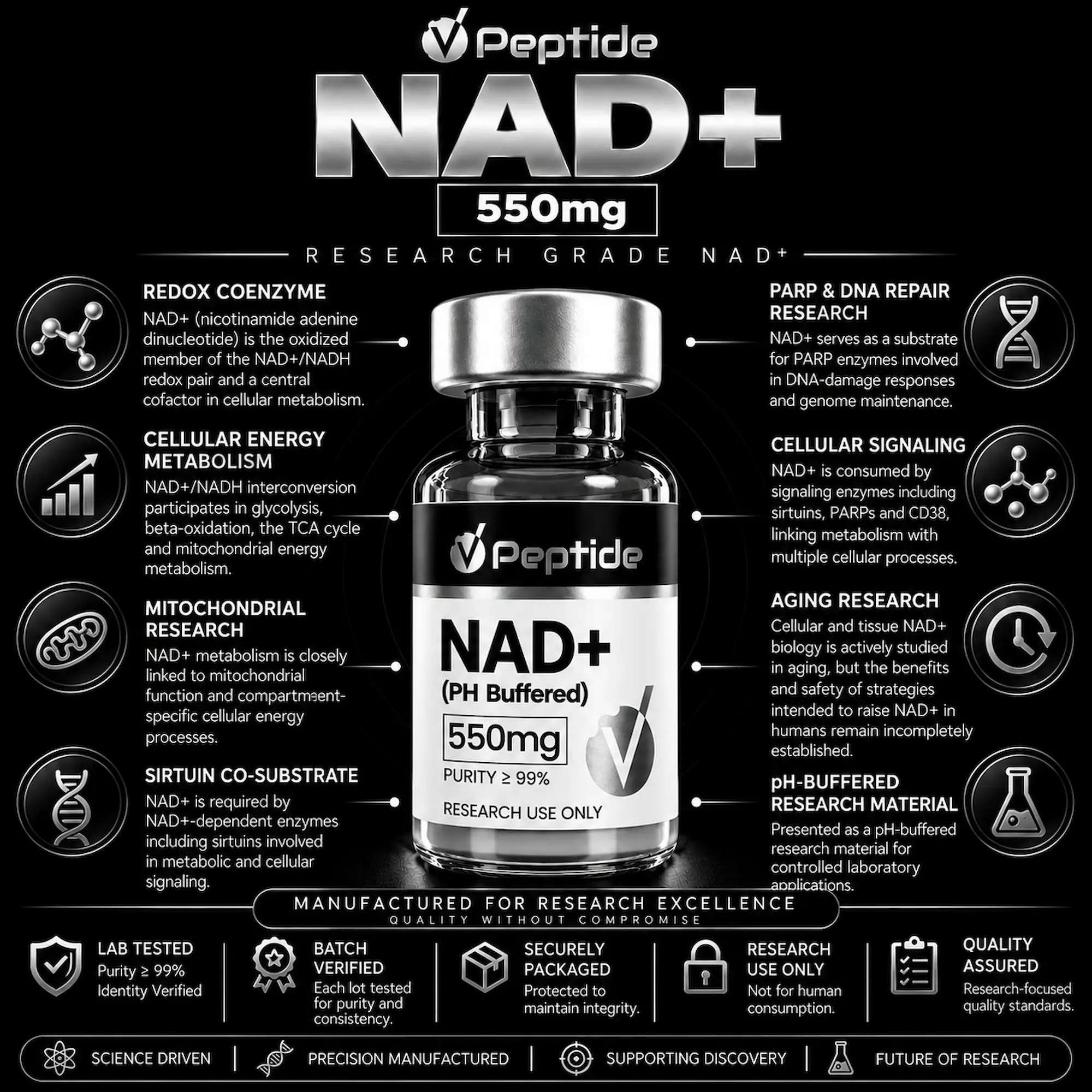 NAD+ 550
