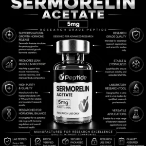 Infographic for Sermorelin Acetate 5mg showing product, research use notes, and quality icons (marketing poster).