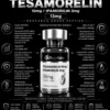 Center image of a Tesamorelin peptide bottle on a black background with a large 13mg box and 'research grade peptide' text for an infographic poster.