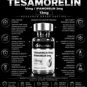 Center image of a Tesamorelin peptide bottle on a black background with a large 13mg box and 'research grade peptide' text for an infographic poster.