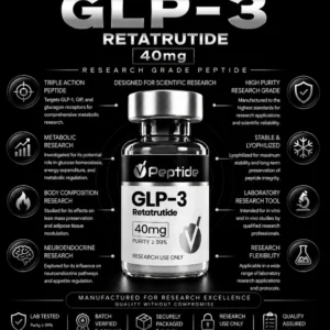 Infographic about GLP-3 Retatrutide peptide product with a central bottle and informational icons around it, highlighting research-grade quality.