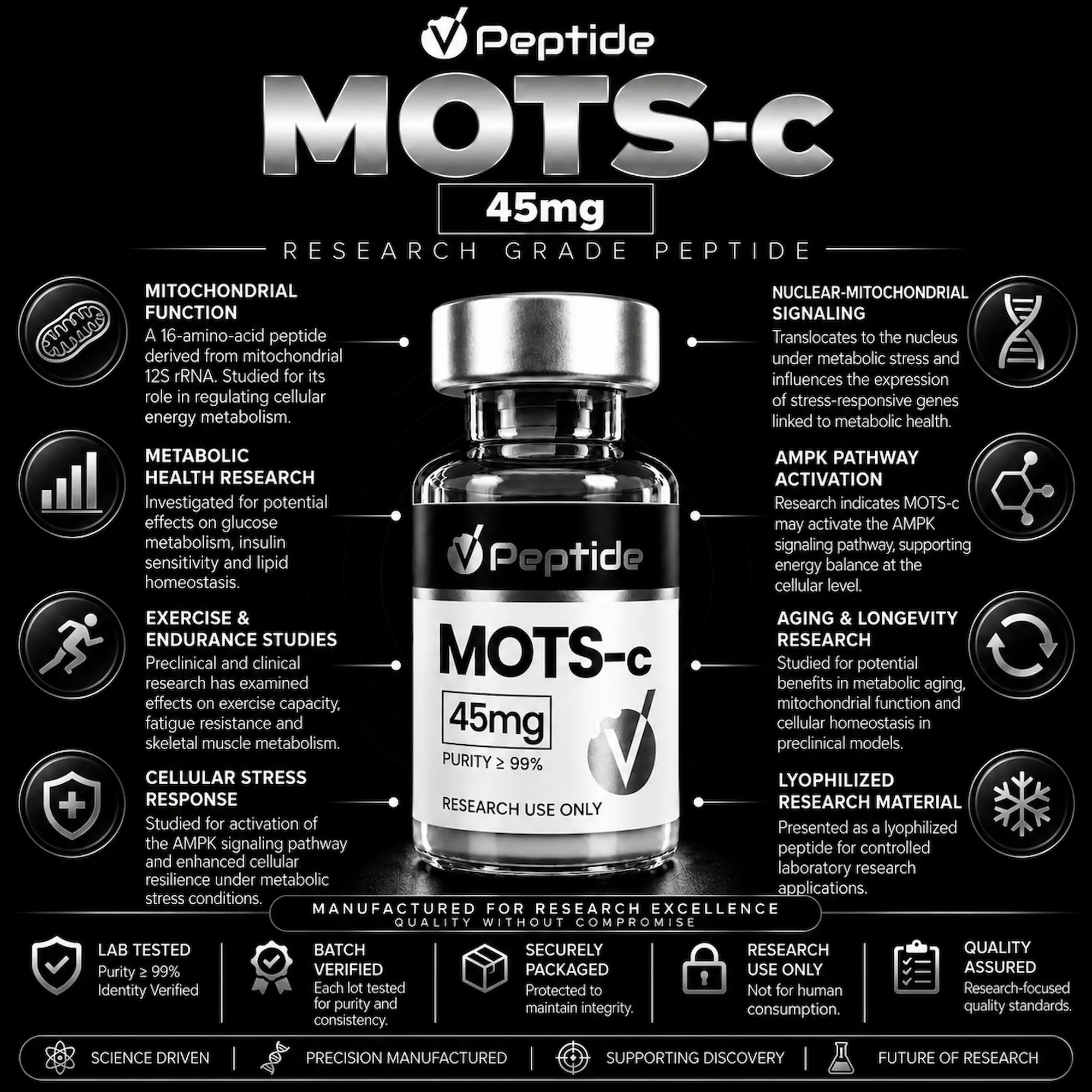 Motsc45