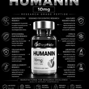 Infographic showing a vial labeled Humanin 10mg with surrounding research icons and descriptions about neuroprotection and aging research in a dark layout.