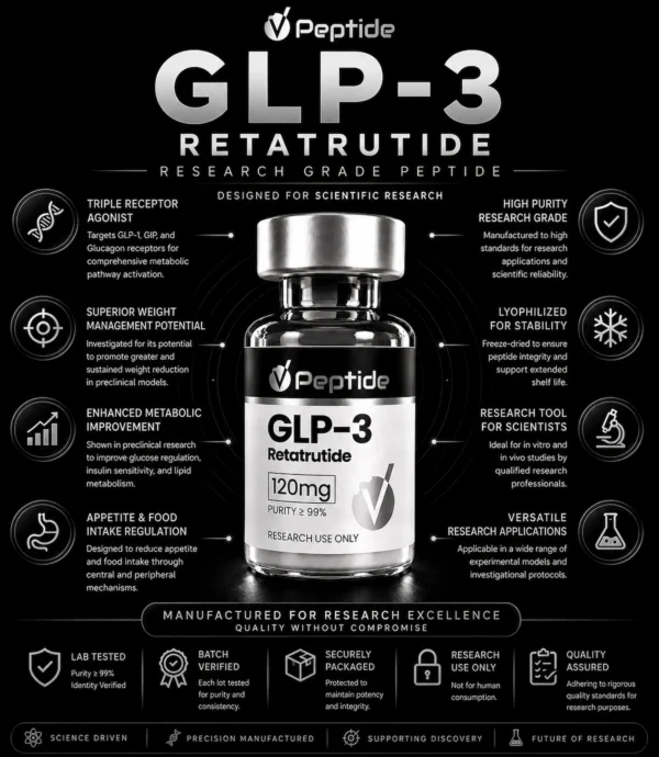 glp 3 peptide vs retatrutide What GLP3 Really Is: TripleReceptor Drug GLP-3 Peptide Guide: Efficacy, Safety