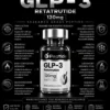 Retatrutide 120mg GLP-3 Retatrutide infographic showing a research-grade peptide bottle with 120 mg, highlighting lab testing and purity.