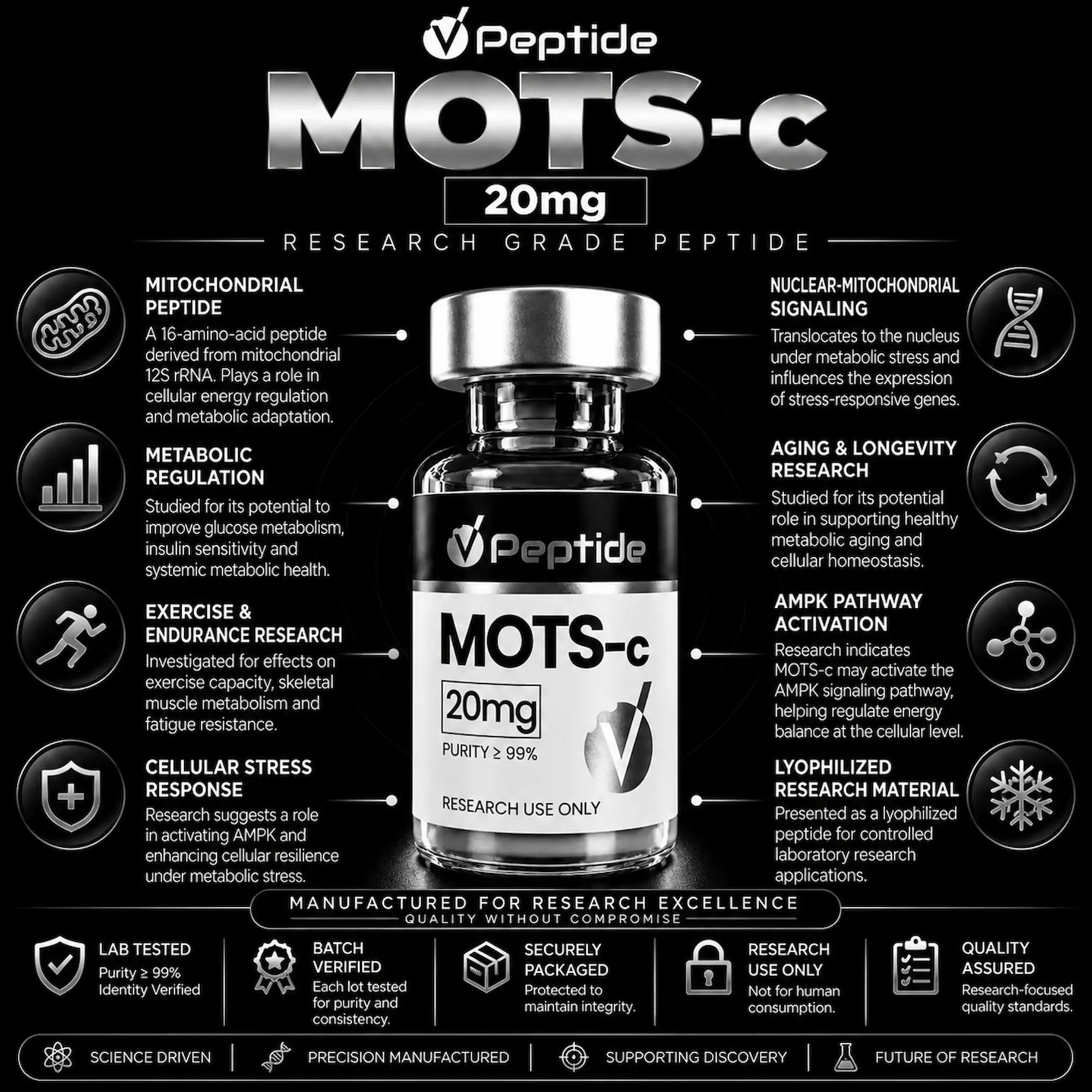Motsc20
