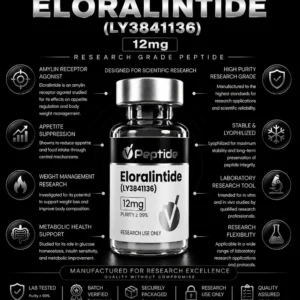 Infographic about Eloralintide (LY3841136) peptide, 12 mg, highlighting research-grade quality and uses in science and health contexts.