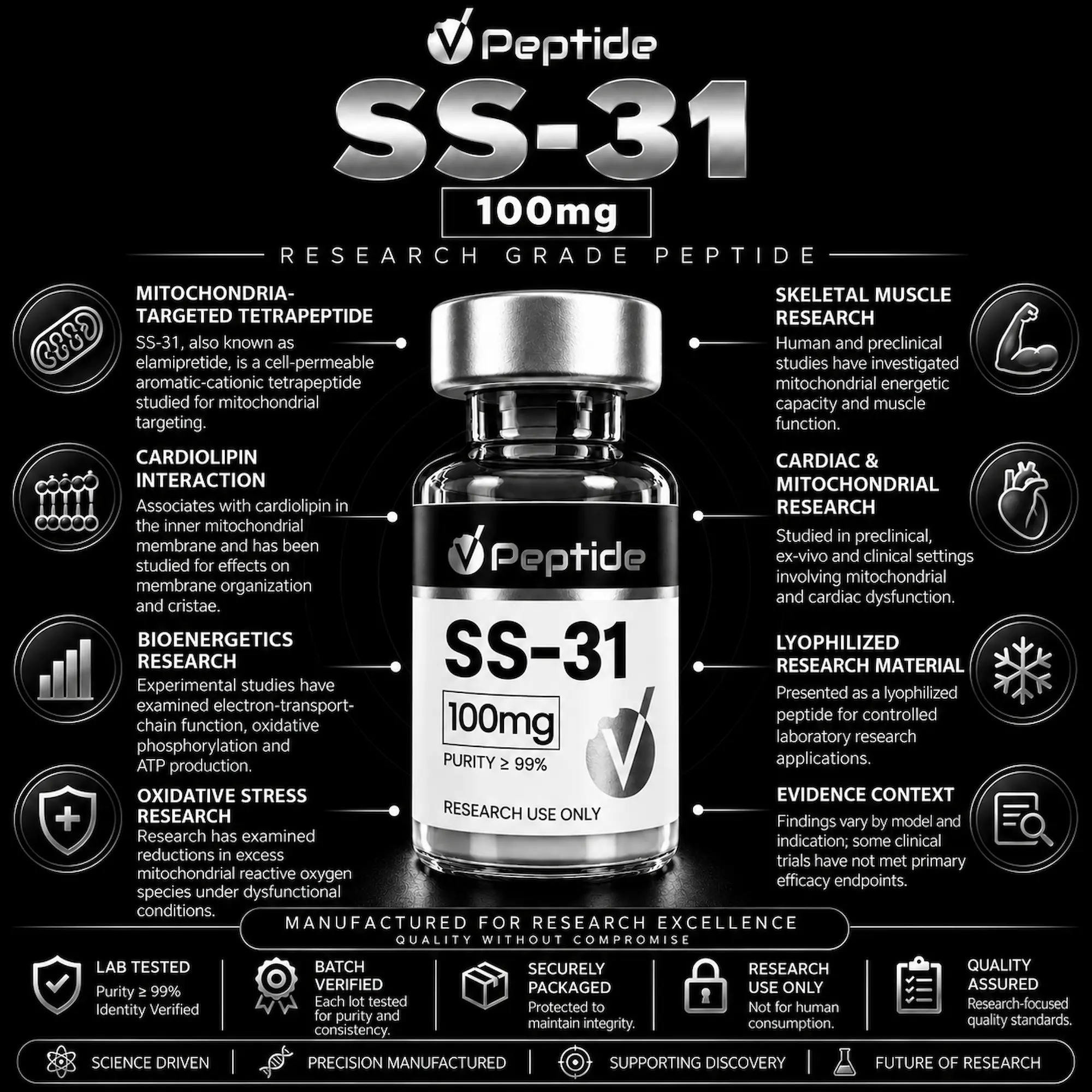 SS-31 100mg