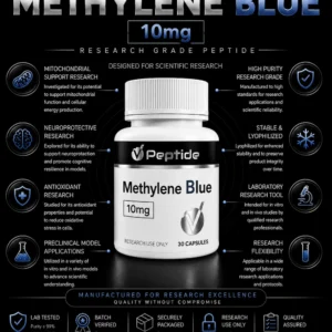 Infographic poster for Methylen e Blue 10 mg capsules centered on a bottle with science icons around it, promoting research use.