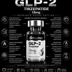 Infographic about GLP-2 Tirzepatide 15mg with a central bottle and surrounding research icons and text on laboratory use.