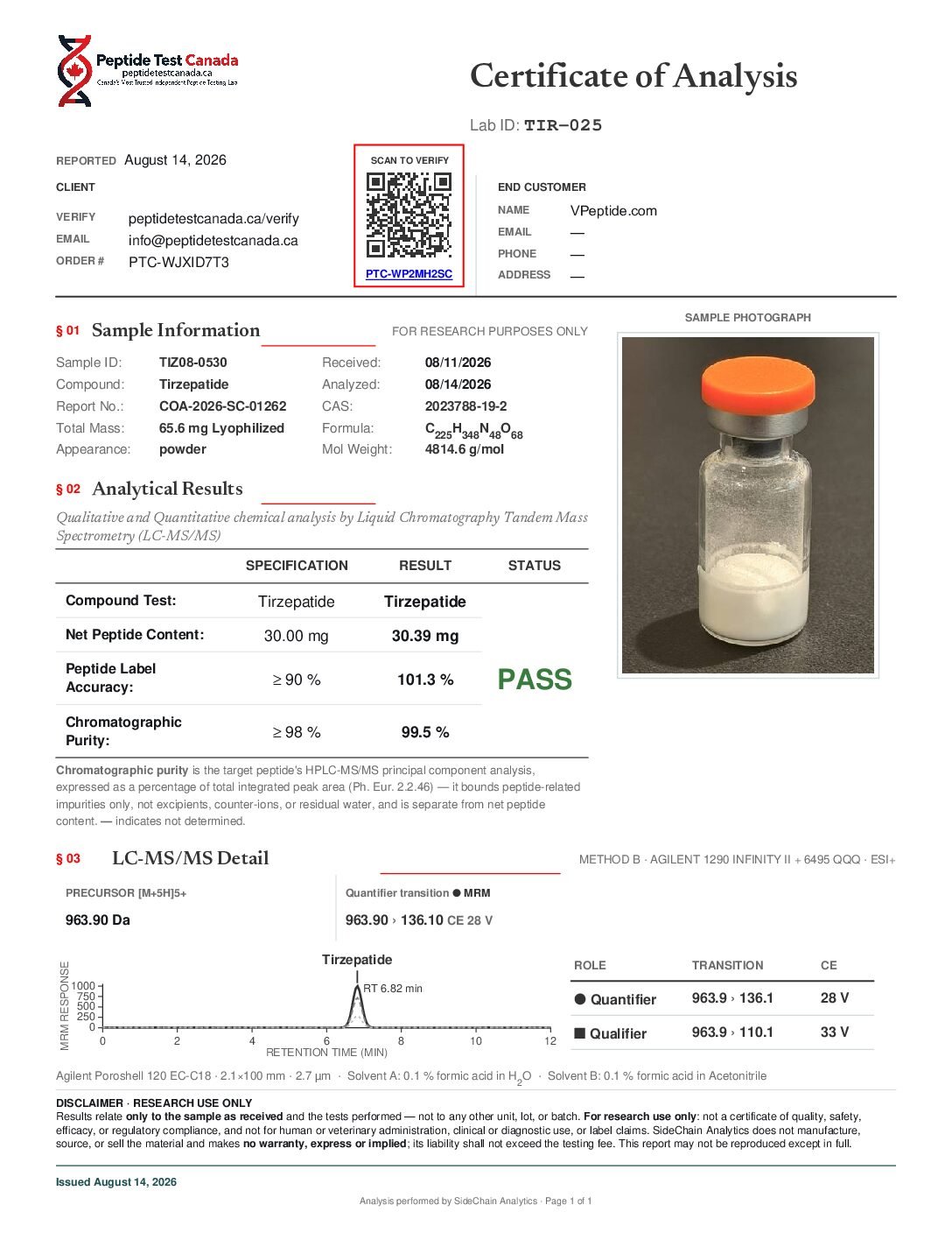 PTC-WP2MH2SC